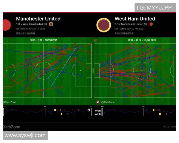 成都足球队与广州足球队赛后复盘个人能力分析与对比